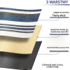 Mata Piknikowa Premium 2x2m - Komfortowa i Stylowa na Każde Wyjście