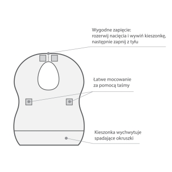 Babyono Śliniak Jednorazowy Z Kieszonką Miękki Mocny Zestaw 10 Szt 6M+