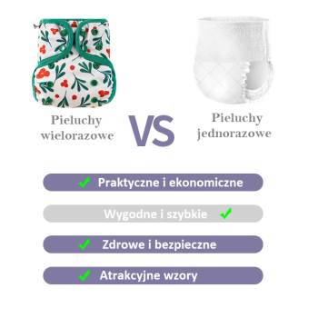 PIELUSZKA WIELORAZOWA PIELUCHA DLA NOWORODKA OTULACZ NB  Grzybobranie z Jeżykiem