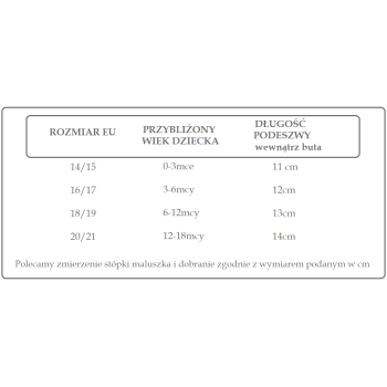 Miękkie Buciki Do Żłobka Przedszkola Kapcie Dziecięce Z Podeszwą Antypoślizgową Skarpetki Buty Niechodki 14Cm 12-18Mcy Eu 20/21